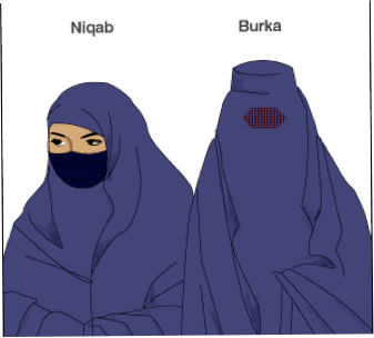 Illustration of Niqab and Burka